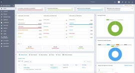 Script Php Perfex Crm Em Portugu�s Profissional