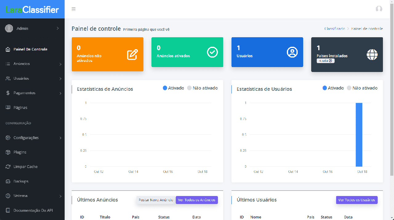 Script PHP Classificados OLX | Sistema Completo Pt-br