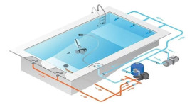 Projeto Para Constru��es De Piscinas Completo