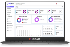 HelpDesk � Sistema em PHP Suporte Online e Gest�o de Tickets