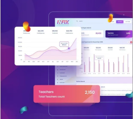 Script Php Inflix Gestor De Faculdade E Escola